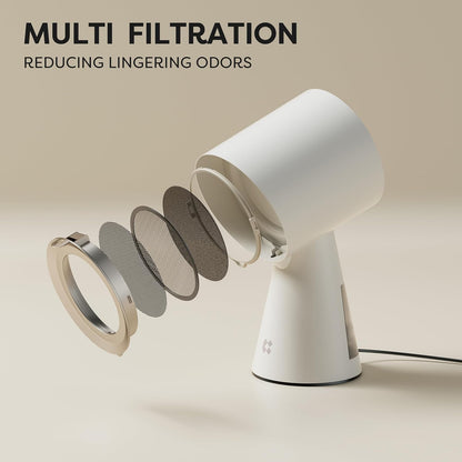 🍲 Benreu AirSavour Pro – Mini Desktop Cooker Hood