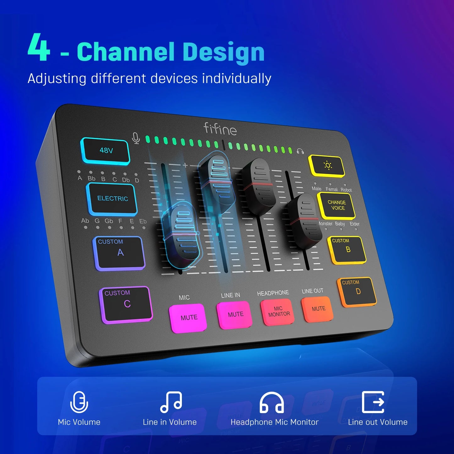 🎮 Benreu SoundForge SC3 – 4-Channel RGB Gaming Audio Mixer