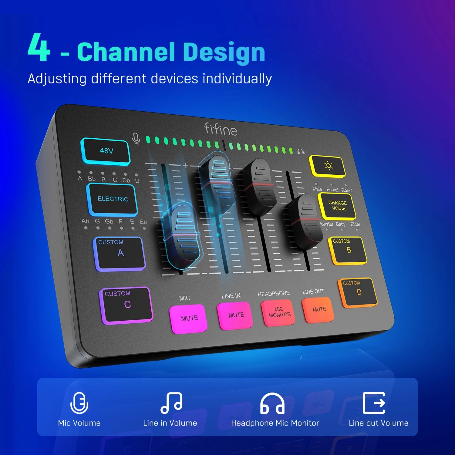 🎮 Benreu SoundForge SC3 – 4-Channel RGB Gaming Audio Mixer